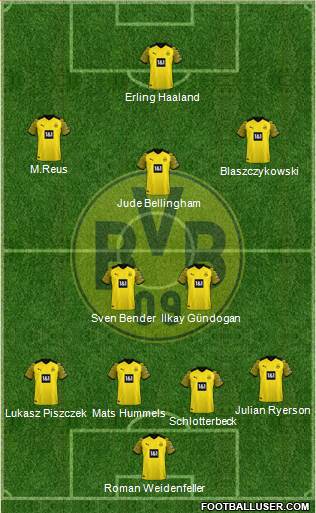 Borussia Dortmund Formation 2023