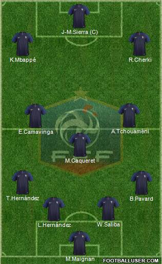France Formation 2023