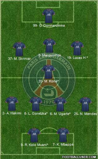 Paris Saint-Germain Formation 2023