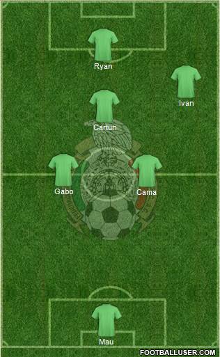 Mexico Formation 2023
