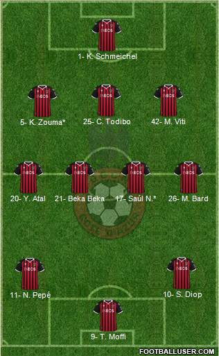 OGC Nice Côte d'Azur football formation