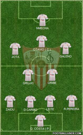 Sevilla F.C., S.A.D. 4-2-3-1 football formation