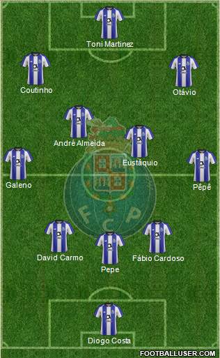 Futebol Clube do Porto - SAD football formation