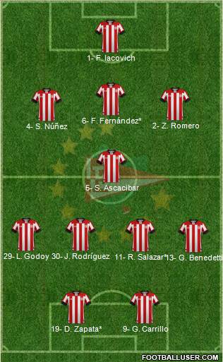 Estudiantes de La Plata Formation 2023