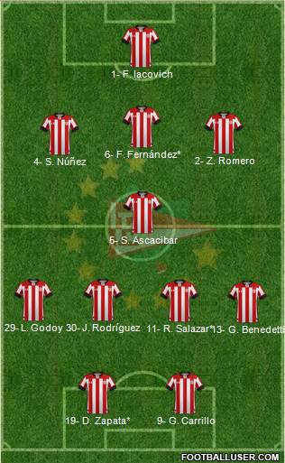 Estudiantes de La Plata 3-5-2 football formation