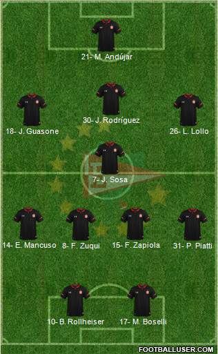 Estudiantes de La Plata football formation