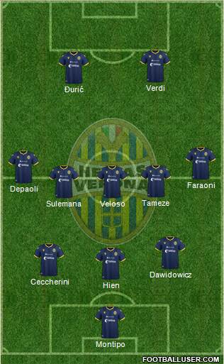 Hellas Verona 4-2-1-3 football formation