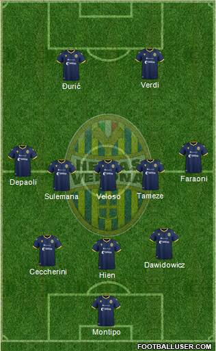 Hellas Verona Formation 2023