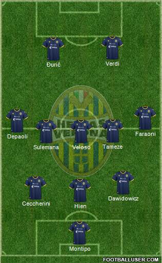 Hellas Verona football formation