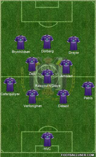 RSC Anderlecht Formation 2023