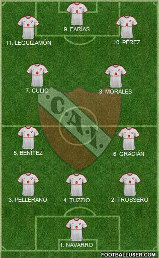 Independiente Formation 2023