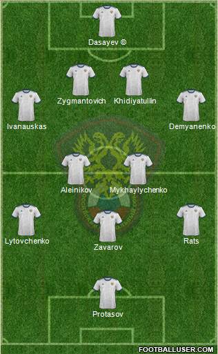 Russia 4-2-3-1 football formation