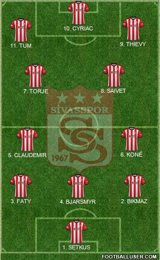 Sivasspor football formation