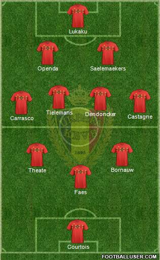 Belgium Formation 2023
