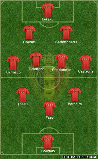 Belgium 3-4-3 football formation