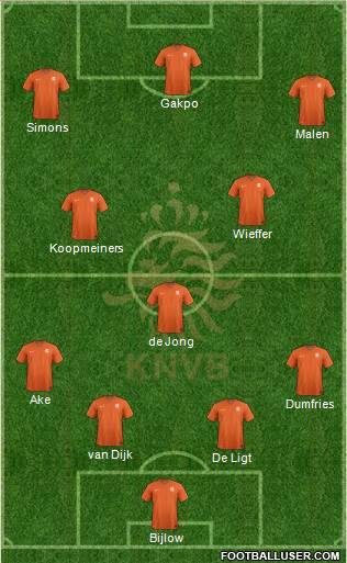 Holland Formation 2023