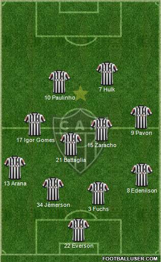 C Atlético Mineiro 4-4-2 football formation