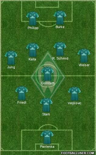 Werder Bremen 3-5-2 football formation