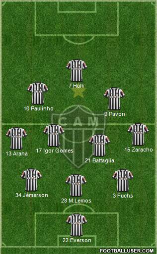 C Atlético Mineiro Formation 2023