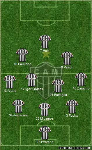 C Atlético Mineiro football formation