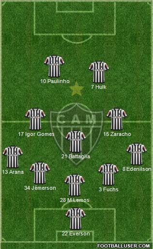 C Atlético Mineiro football formation