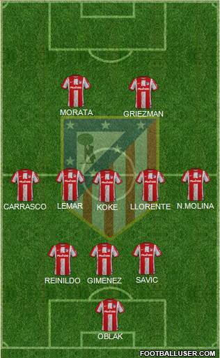 C. Atlético Madrid S.A.D. football formation