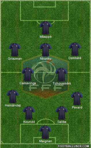 France Formation 2023