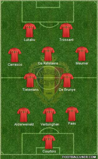 Belgium 3-4-1-2 football formation