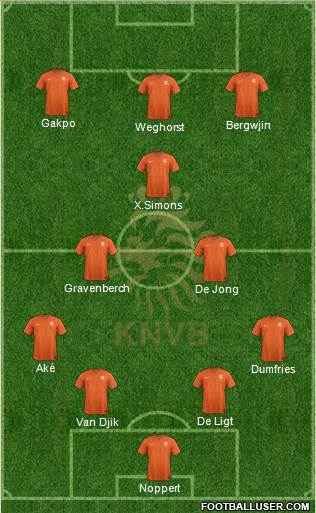 Holland Formation 2023