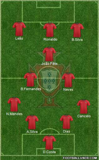 Portugal 4-2-1-3 football formation