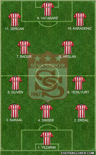 Sivasspor football formation