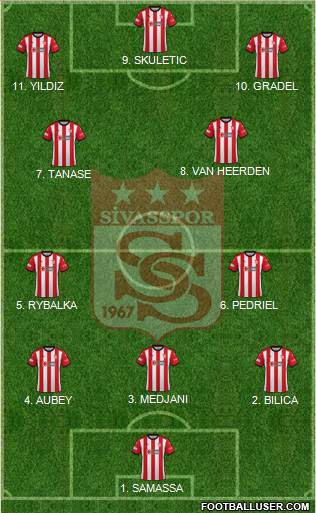 Sivasspor football formation