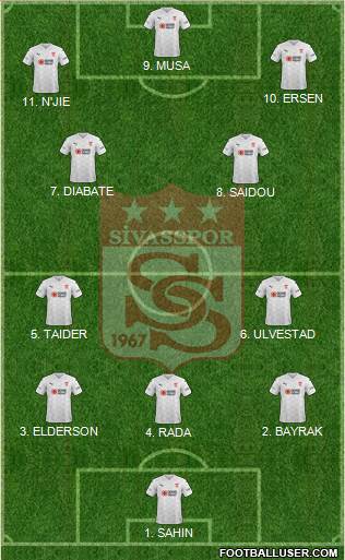 Sivasspor 4-4-1-1 football formation