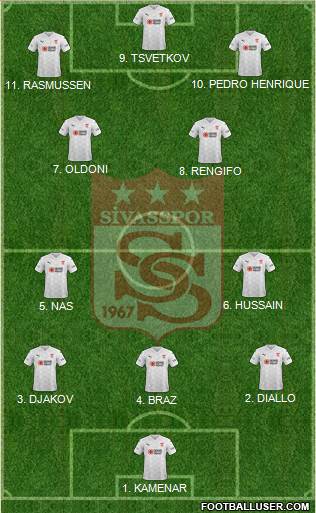 Sivasspor football formation