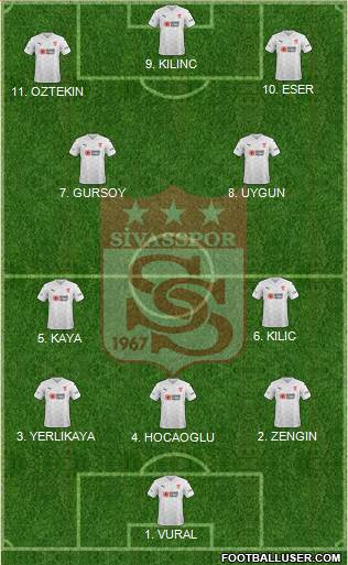 Sivasspor 4-2-2-2 football formation