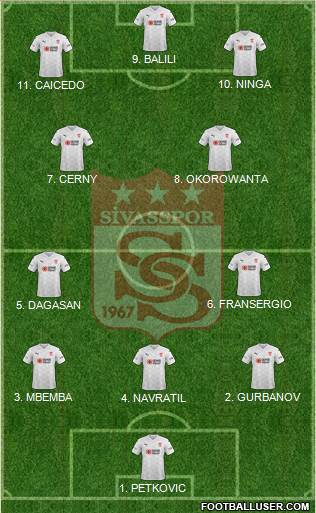 Sivasspor 4-2-3-1 football formation