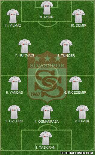 Sivasspor 4-2-4 football formation