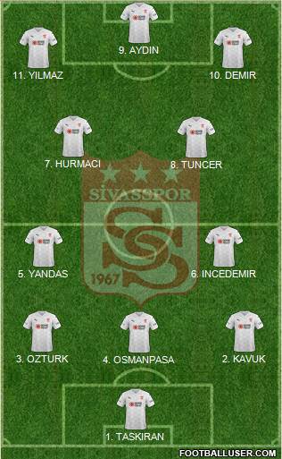 Sivasspor football formation