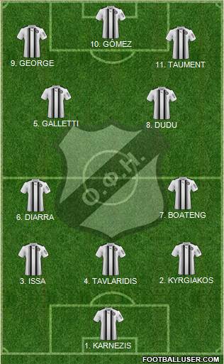 OFI Crete Formation 2023