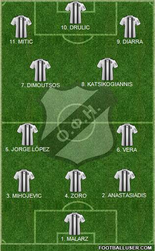 OFI Crete Formation 2023