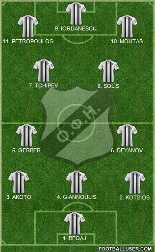 OFI Crete Formation 2023
