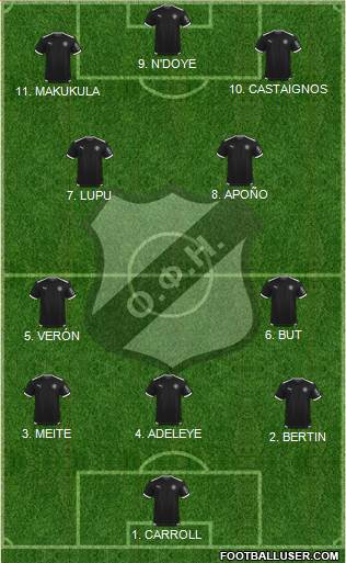 OFI Crete Formation 2023
