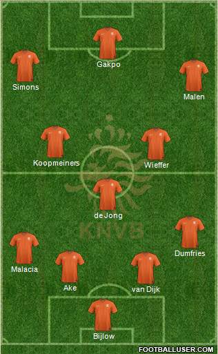 Holland Formation 2023