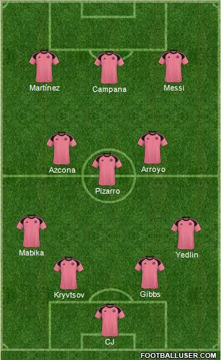 Scotland Formation 2023