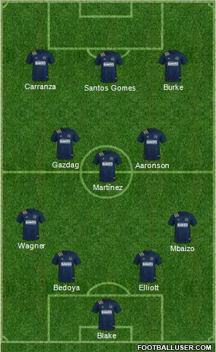 Philadelphia Union Formation 2023