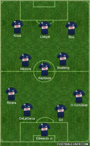 New England Revolution Formation 2023
