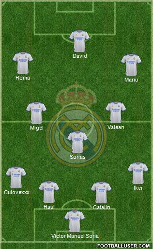 R. Madrid Castilla 4-3-3 football formation