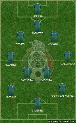 Mexico Formation 2023