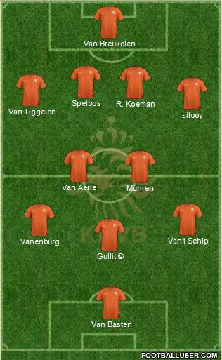 Holland Formation 2023