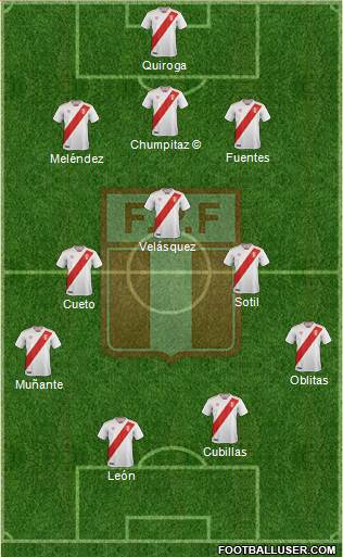 Peru Formation 2023